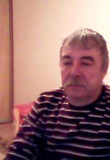 My photo - anatoliy, 58 from Minsk (@anatoliy8651)
