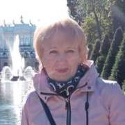 Ирина 55 лет (Рак) хочет познакомиться в Коврове