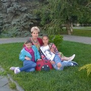 Ирина Малахова, 63, Волжский