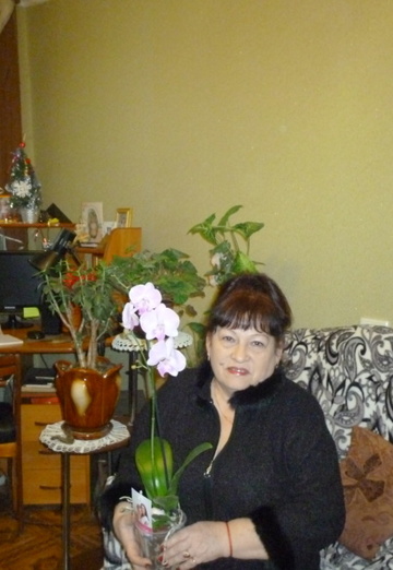 Моя фотография - Анна Михайловна, 67 из Старый Оскол (@annamihaylovna16)