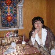Haташка 45 лет (Дева) хочет познакомиться в Владимире