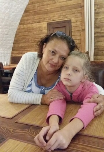 My photo - Svetlana, 61 from Votkinsk (@svetlana6803)