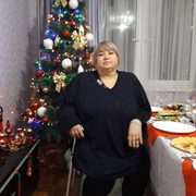 Маргарита Ермолаева, 53, Электроугли