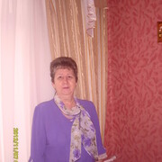 Alevtina Bushueva 69 Orenburg