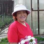 Таисья, 64, Ангарск