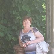Елена 54 года (Овен) Белев