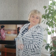 Svetlana 77 Nizhny Novgorod