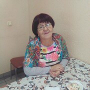РИММА, 85, Агрыз
