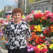 Zoya 75 Volgograd