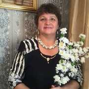 Ниночка, 65, Глазов