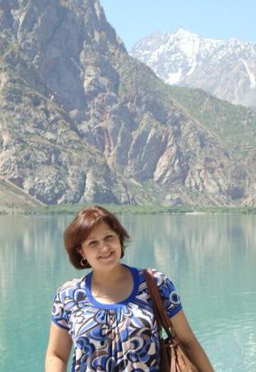 Моя фотография - ВИКТОРИЯ, 42 из Душанбе (@vnaj)