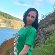 Анастасия, 37, Губаха