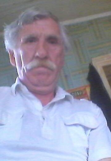 My photo - sergey, 64 from Ochyor (@sergey427373)