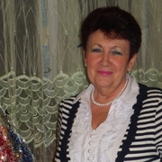 ШевченкоЛюдмила 68 лет (Лев) Краматорск