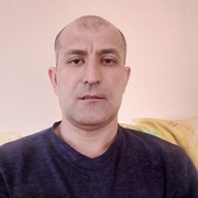 Амомали Шокиров, 28, Чара
