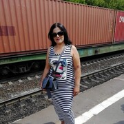 Марго, 50, Муром