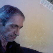 Чингиз, 67, Прохладный