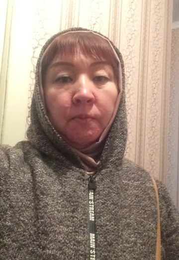 Моя фотография - Dzarikatotoka, 55 из Петропавловск (@dzarikatotoka)