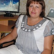 настя, 39, Касли