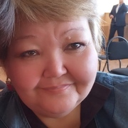 Анна, 60, Калач-на-Дону