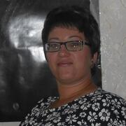 Оксана, 41, Абакан