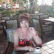 Тамара 58 лет (Рак) Люберцы