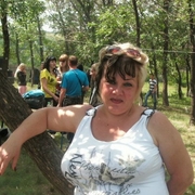 марина 56 лет (Козерог) Енакиево