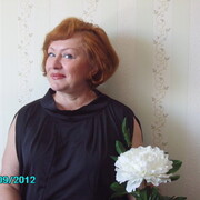 Olga Goryachkina 65 Irkutsk