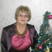 Нина 64 года (Рак) на сайте знакомств Свердловска