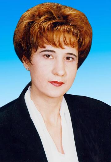 Моя фотография - Татьяна, 54 из Бишкек (@tatyana164054)
