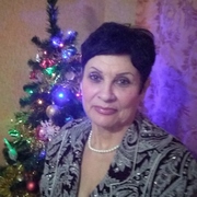Татьяна Капышева, 60, Итатка