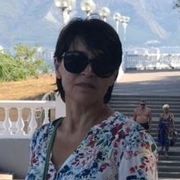 Liza 51 Volgograd