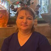 Yuliya 43 Moscow