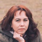Ирина Соболева, 43, Кыра