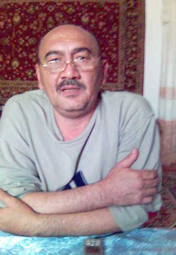 Моя фотография - Muzaffar, 66 из Термез (@muzaffar692)