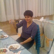Gulya Mushebaeva 64 Almaty