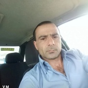 Вачик, 41, Ипатово