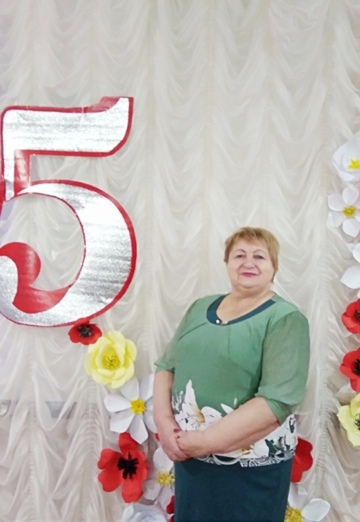 Моя фотография - Людмила, 73 из Порхов (@maslovalyuda)