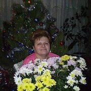 людмила 63 года (Козерог) Каменоломни