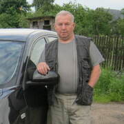 николай, 71, Дорохово