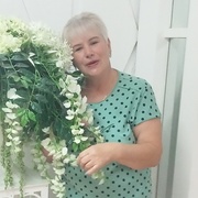 Надежда, 63, Екатеринбург