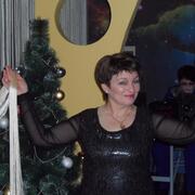 Елена Варакосова (Рук, 59, Юргамыш