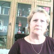 Людмила, 70, Щучье