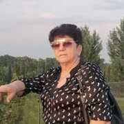 Antonina 67 Krasnodar