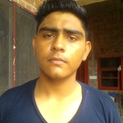 Rahul Mallour 24 Amritsar