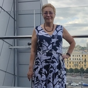 Natalya 63 Saint Petersburg