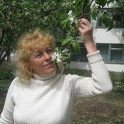 Irina 66 Chapáyevsk