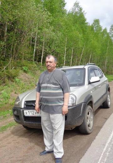 My photo - yanok, 70 from Krasnoyarsk (@yanok106)