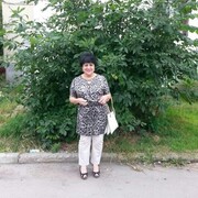 Szarema Aboieva 68 Vladikavkaz
