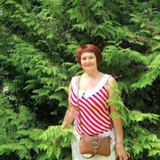 Наталья, 64, Санкт-Петербург